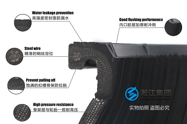 淄博市单级卧式端吸离心泵橡胶膨胀节